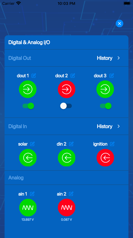 #8. EEVY GPS tracking (iOS) 由: Netko d.o.o.