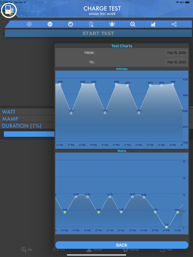 Ampere – Informationen zum Akkuladestand Screenshot