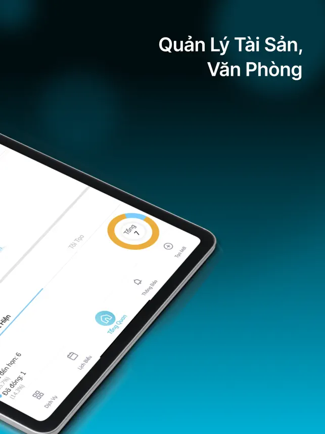 MDO – Nền tảng quản trị DN4+_2