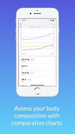 Game screenshot StartFit - Body Measurements hack