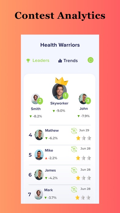 LoseDaFat: Healthy Weight Loss Screenshot
