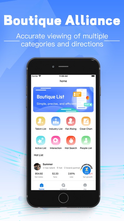 Boutique Alliance App