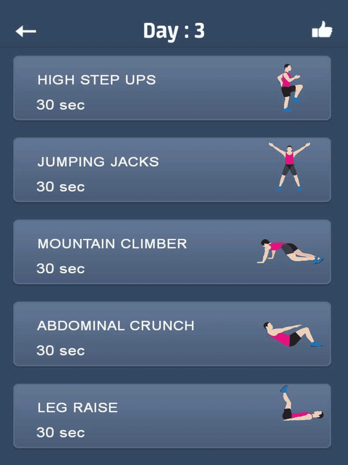 Sixpack ABS Workouts