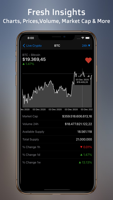Screenshot #2 pour Live CryptoCurrency Prices