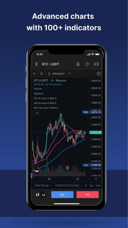 CoinDCX Pro: Futures Trading