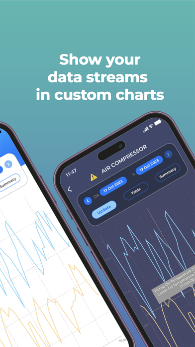 ECOLink Remote Monitoring Screenshot