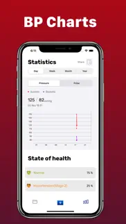 smart : blood pressure app iphone screenshot 3