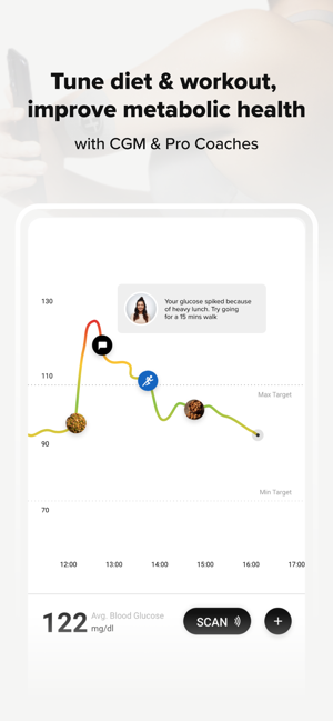 ‎HealthifyMe: Weight Loss Plan Screenshot