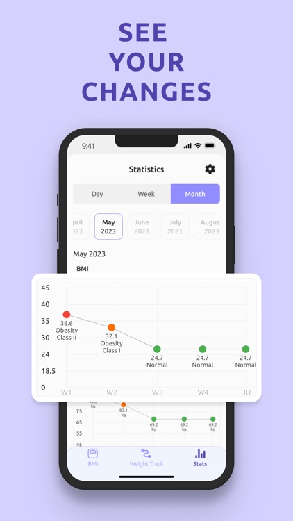 BMI Calculator Body Tracker