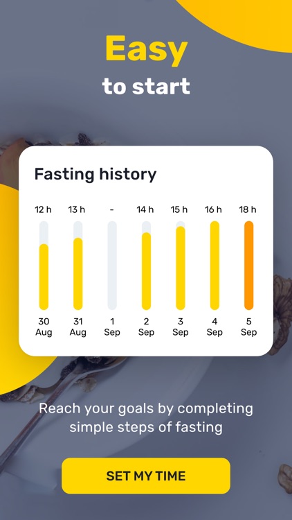 Go Fasting－Weight Loss Tracker screenshot-4