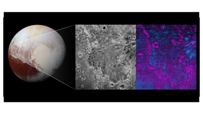 Planet Pluto - Solar System Screenshot