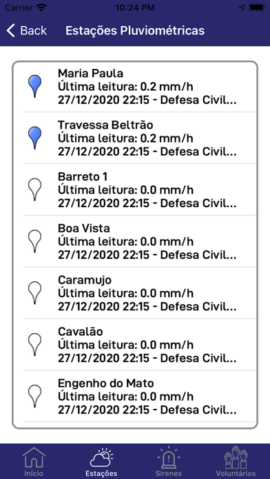AlertaDCNIT Screenshot
