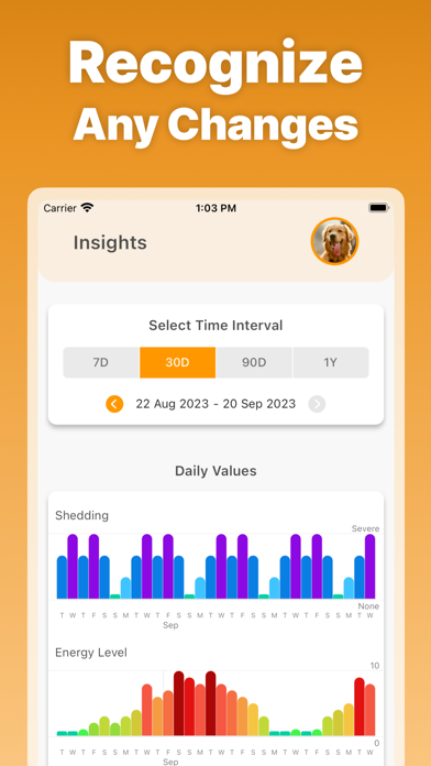 Pet Healthٞ Screenshot