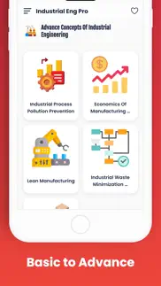 How to cancel & delete learn industrial engineering 4