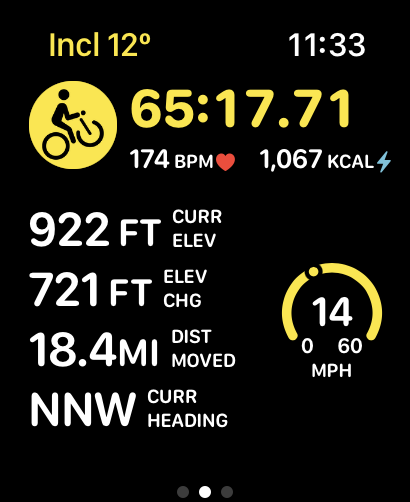Sendometer Ski and Snowboard