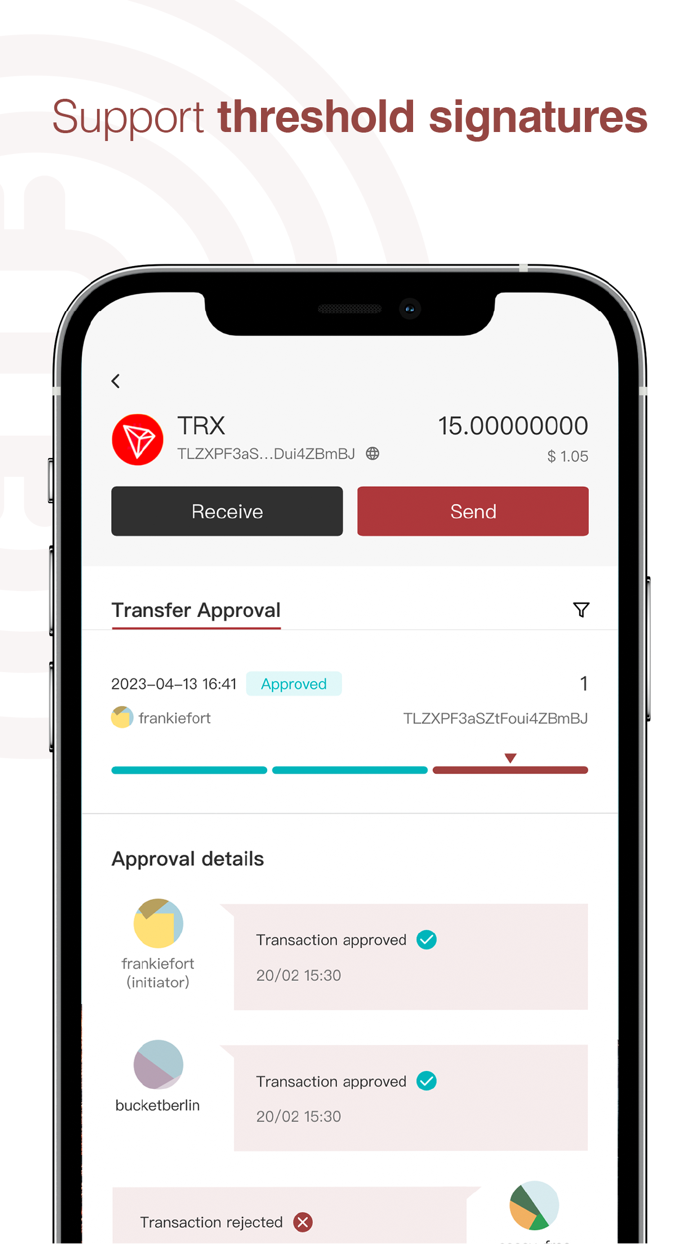 CoinWallet BTC Crypto Wallet