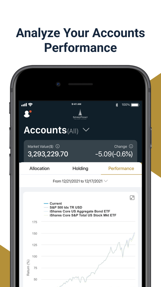 #1. SpirePoint Private Client (iOS) 由: SpirePoint Private Client, LLC