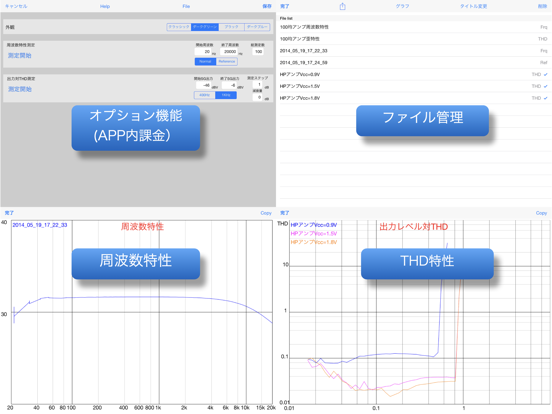 e-scope 3-in-1のおすすめ画像4