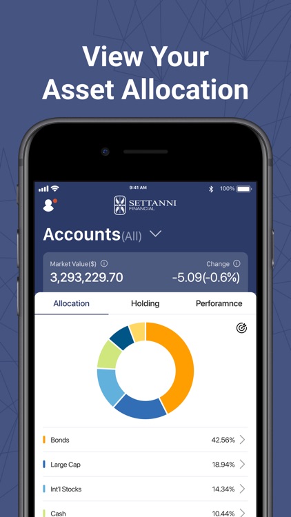 Settanni Financial App