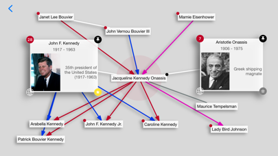 PEOPLE EXPLORER Screenshot