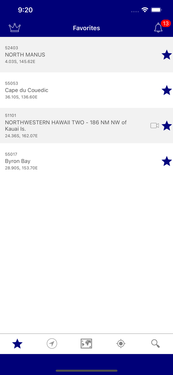 Australia Buoys Marine Weather