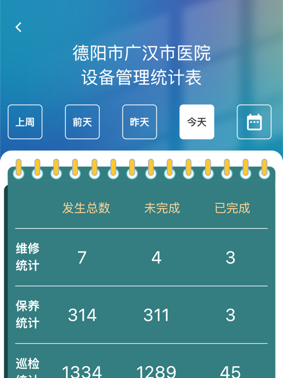 Screenshot #5 pour 医修库