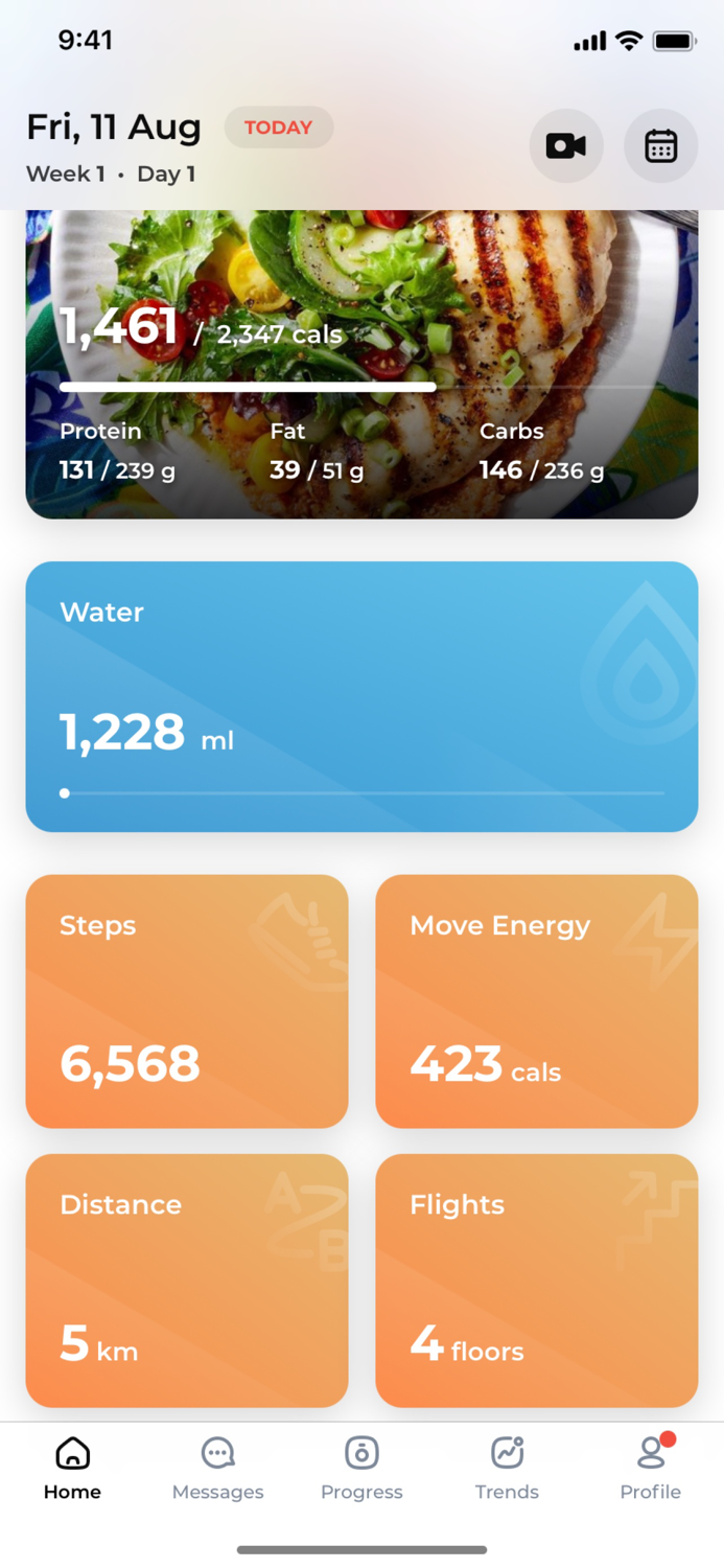 Dedicated Motivated Fitness