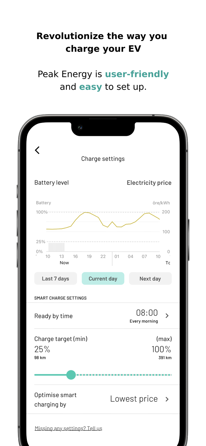 Peak Energy Smart EV Charging