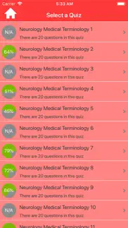 neurology medical terms quiz iphone screenshot 2