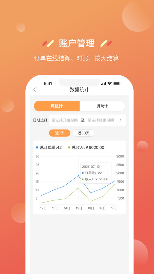 #3. 奇麟鲜品商家版 (iOS) 由: 德众星晖信息技术有限公司