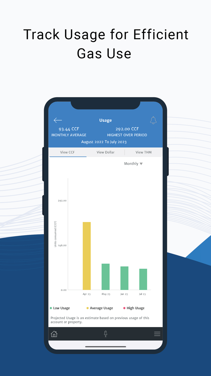 Philadelphia Gas Works