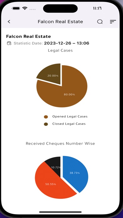Landlord Statistics Screenshot