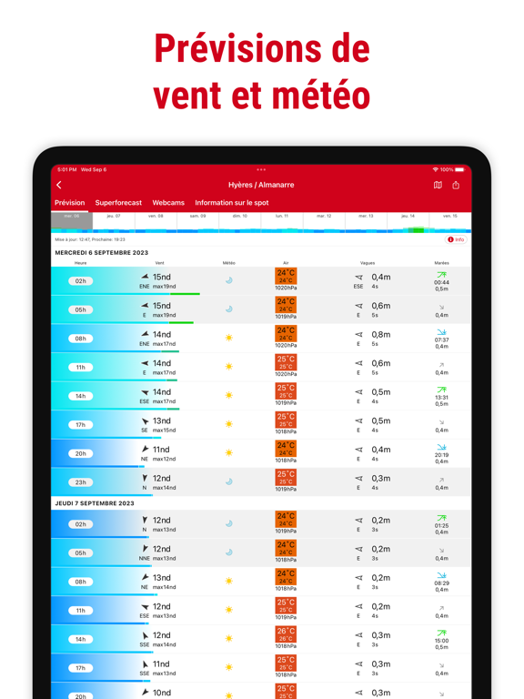 Screenshot #6 pour Windfinder Pro: vent & météo