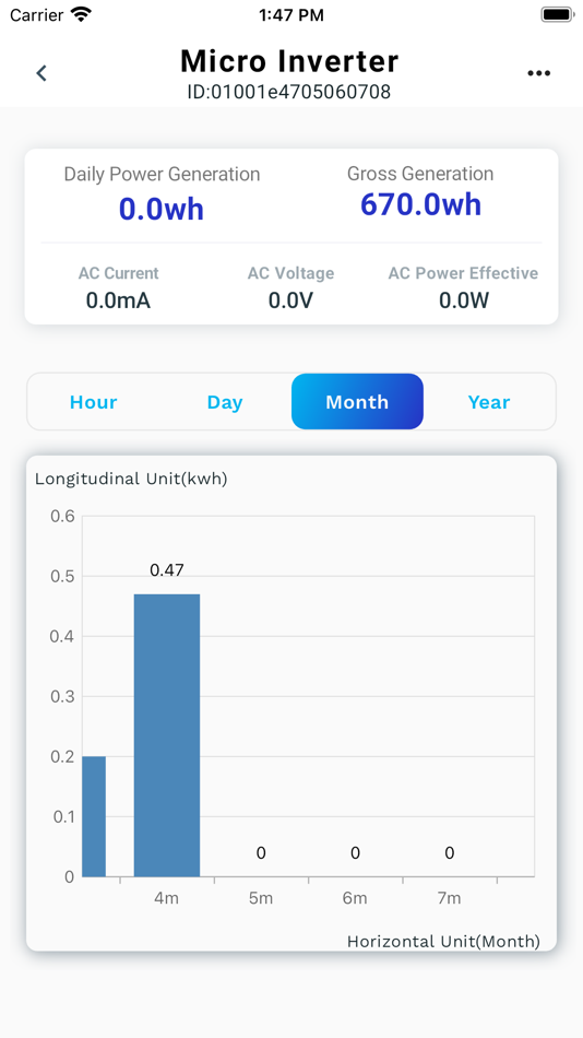 #5. TDX Energy (iOS) 由: 海林 兰