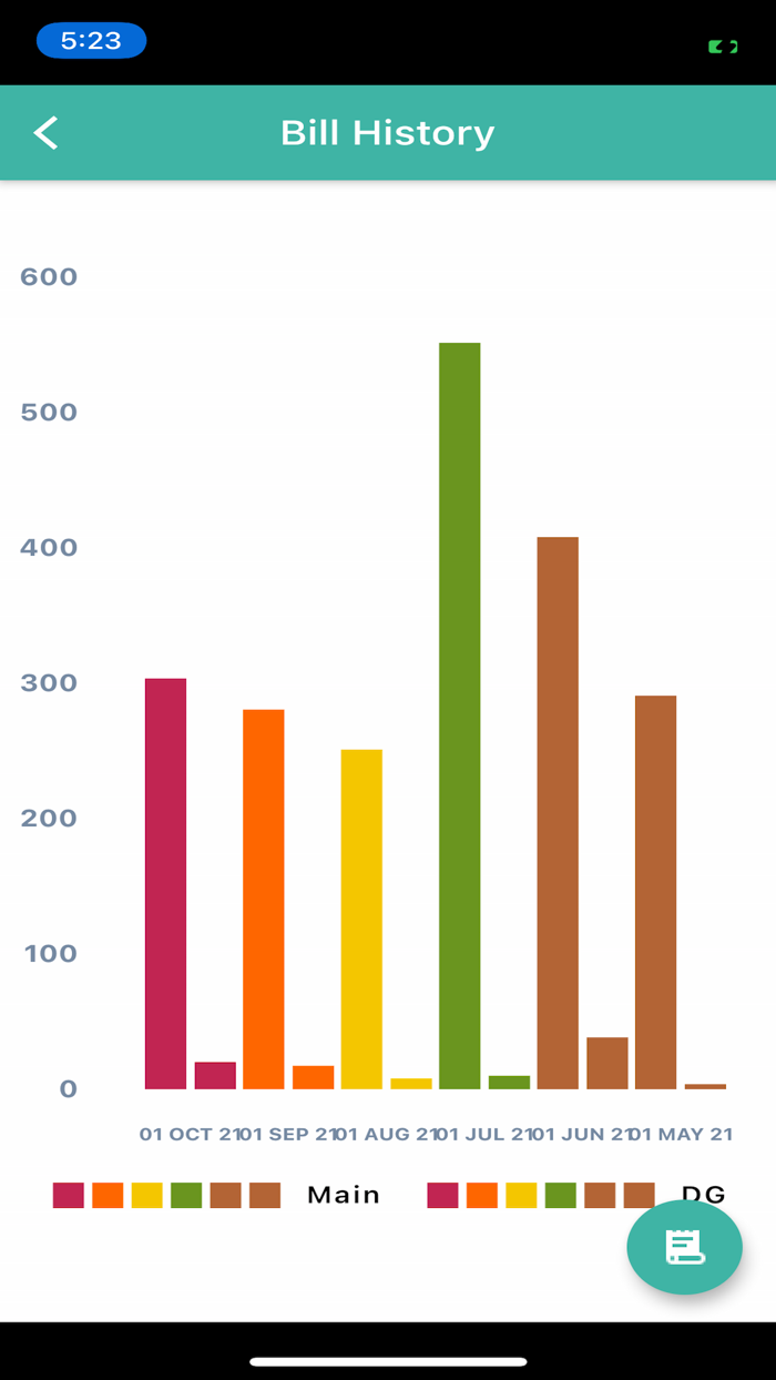 Pes Electrical Online