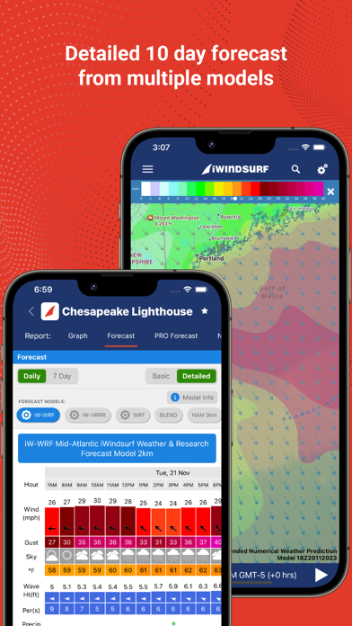 Screenshot #3 pour iWindsurf: Weather and Waves
