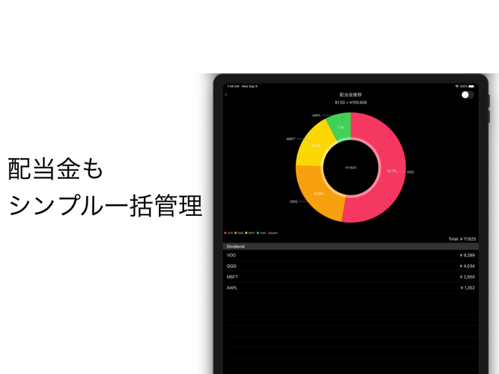 MyFolio 資産管理 日米株-投信-仮想通貨対応