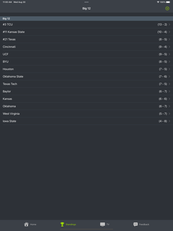 Kansas State Football Schedule