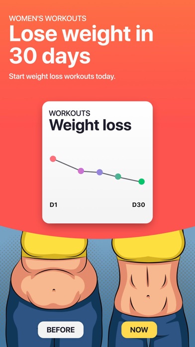 Woman - Weight Loss Diet Plan Screenshot