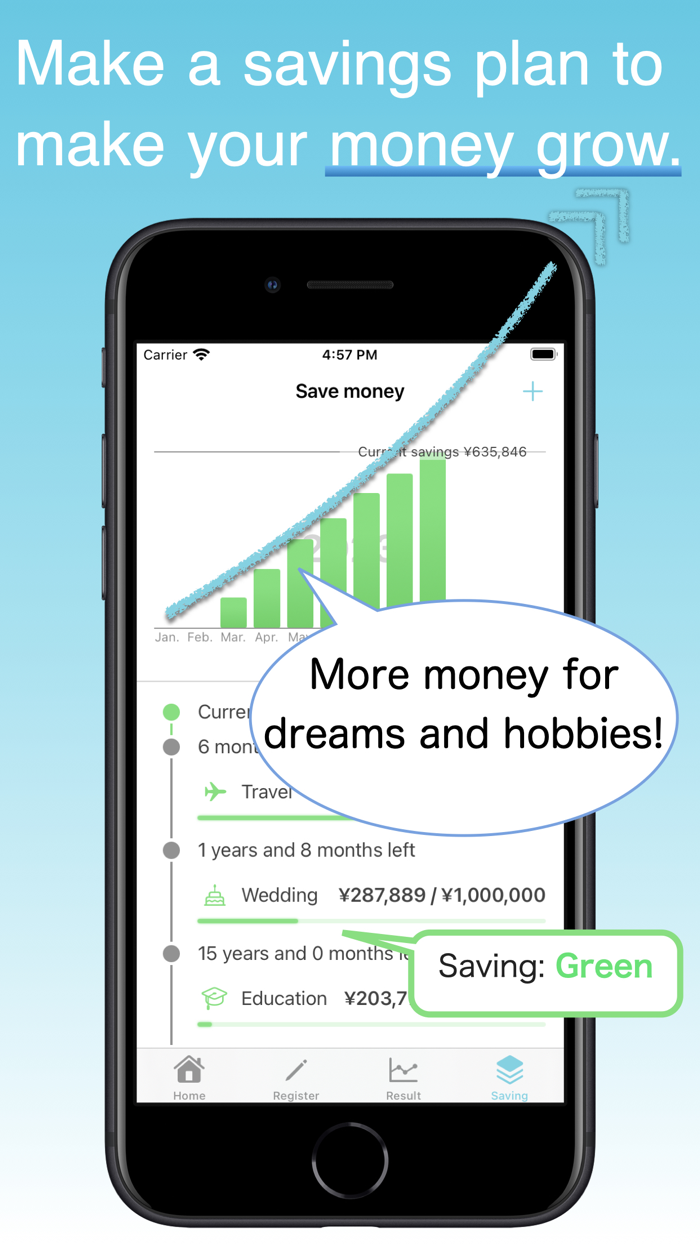 Money Tracker with Saving