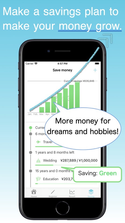 #4. Money Tracker with Saving (iOS) 由: masayoshi matsuda