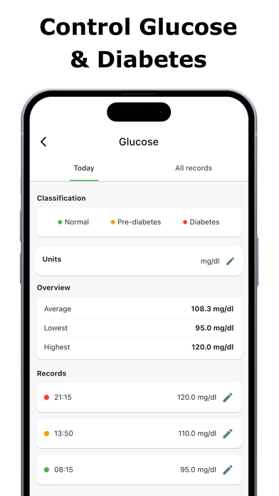Glycemic Index & Load Tracker Screenshot