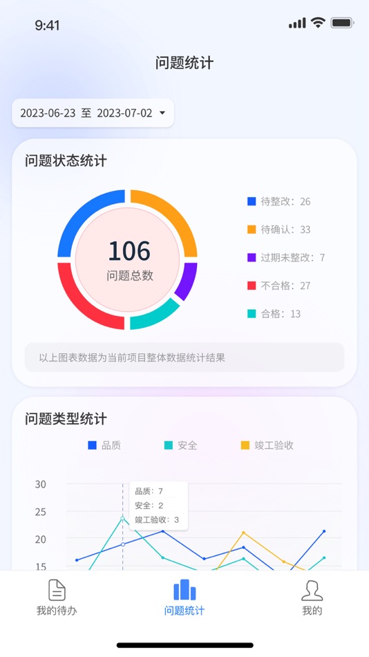 #2. Smart Site (iOS) 由: REMOC inc.