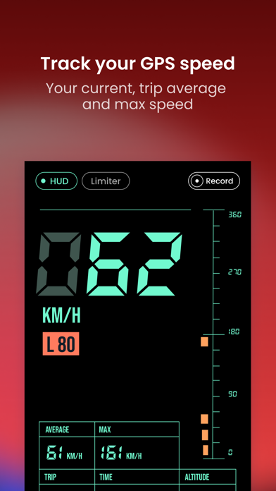 Rush – GPS Speedometer Screenshot