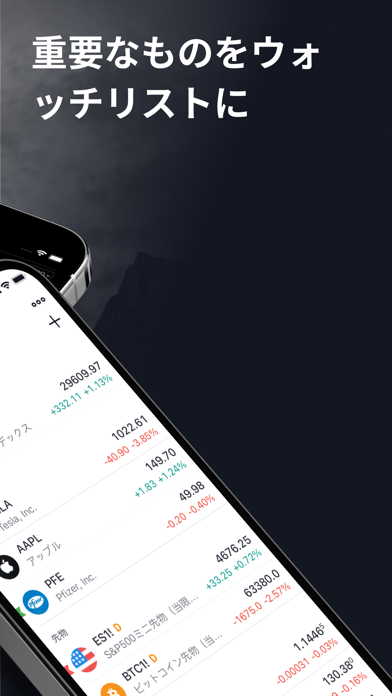Tradingview Fx 株価チャート ビットコイン Iphoneアプリ Applion