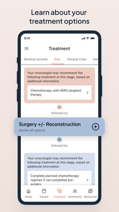 Outcomes4Me Cancer Care Screenshot