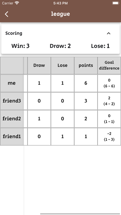 make League tournament bracket Screenshot