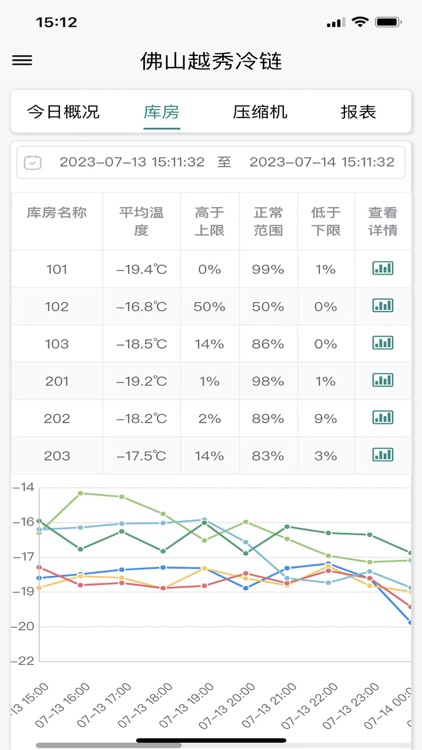 智冷大师 screenshot-3