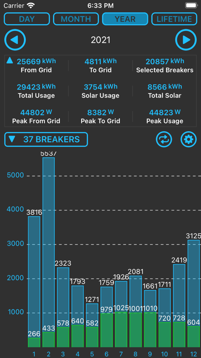 Lantern Power Monitor