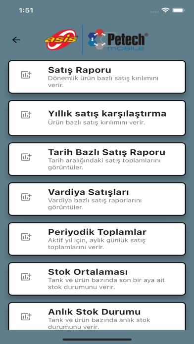 Screenshot #2 pour Asis Petech